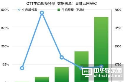 寰炲児鏍兼埌(zh脿n)鍒板収(n猫i)瀹逛箣鐖�锛屼簰鑱�(li谩n)缍�(w菐ng)闆昏“寤濇”鐐轰綍濡傛鎱樼儓锛�