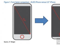 iPhone 8򲻲ȫ SCAirPodsC