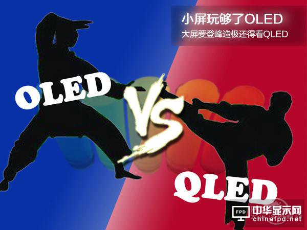 СOLEDҪǷO߀ÿQLED