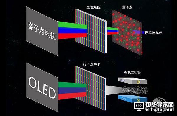 СOLEDҪǷO߀ÿQLED