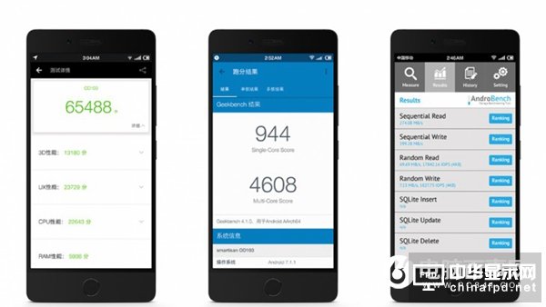 ԹPro360֙CN5uyĂãPro/N5lֵI