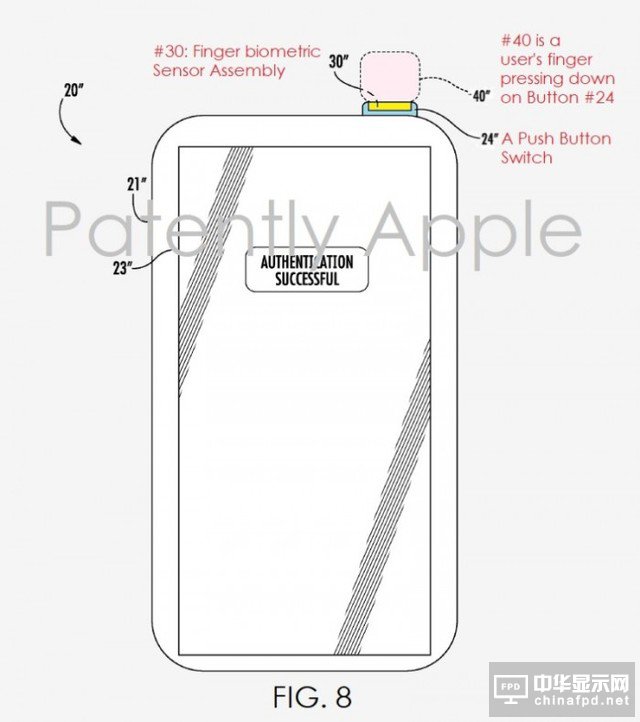 O@ԴI Touch ID  
