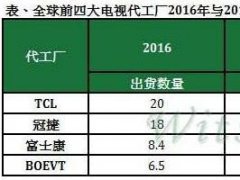 2017ȫҺҕS؛|ҕӍŵ