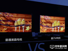 ͨLED/OLEDԼcҕôx