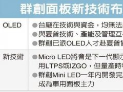 ȺѺMicro LEDg ܇Ј