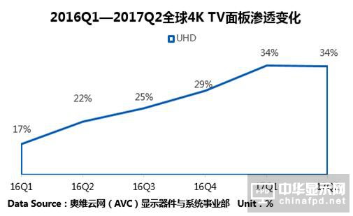 4KB͸