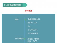 OLEDl/rײϼgIFR