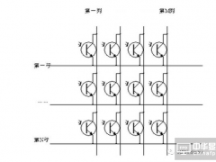 OLEDo(w)Դ(q)(dng)ʽϵy(tng)O(sh)Ӌ(j)A(y)늼g(sh)