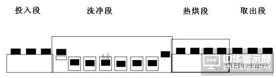 ƫNҪˇƫNOϼ޹ˇ