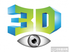 ȫ3D@ʾЈ(chng)ǰA(y)y(c)