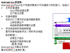 SMT-ELS Demo LineNEPCON ASIAչЇ