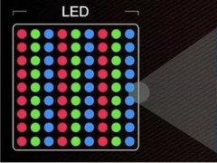 鴻海回應富士康MicroLED研發團隊解散傳聞