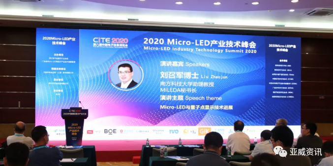 2020Micro-LEDa(chn)I(y)g(sh)ʻ | ϷƼW(xu)܊Micro-LEDc@ʾg(sh)M(jn)չ